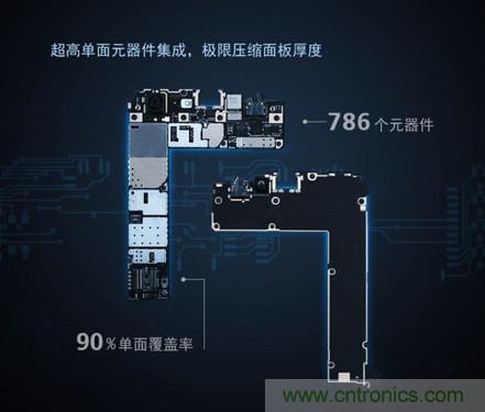 “完曝”vivo首創(chuàng)全球單面臨界面板，做到全球最薄