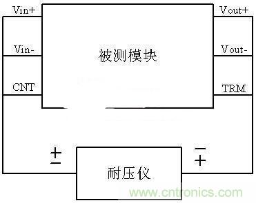 是哪個缺失的環(huán)節(jié)導(dǎo)致打電話被電死“的慘?。? /><br />
 </div>
只要保證電源滿足了相關(guān)抗電強(qiáng)度要求(具體要求可參考GB4943標(biāo)準(zhǔn))，就能確保危險(xiǎn)電壓不會傳導(dǎo)到次級電路，從而不會威脅到人的生命安全。<br />
<strong><br />
如何選擇電源的隔離耐壓?<br />
</strong><br />
從上面了解到電源的隔離耐壓選擇的關(guān)鍵性，但是也不是選擇的隔離耐壓越高越好，因?yàn)楦綦x耐壓越高也會影響到電源其他性能，所以只要選擇合適的耐壓值就行。一般電路中涉及到危險(xiǎn)電壓且電路中有人員能接觸到的導(dǎo)體，如一些接口端子等，都會對電路的隔離耐壓有嚴(yán)格的測試要求。下面我們就來簡單介紹一下AC-DC電源與DC-DC電源的隔離耐壓選擇問題。 <br />
<br />
AC-DC電源屬于一次電源，把220V的市電轉(zhuǎn)換成低壓直流電，其還可以分為隔離和非隔離之分。若您使用的是非隔離電源，在產(chǎn)品的設(shè)計(jì)時，需要考慮將所有帶電部分均密封起來，防止不小心接觸到危險(xiǎn)電壓。若使用的是隔離電源，則只需要電源部分滿足相關(guān)隔離耐壓及安規(guī)要求即可。一般常用的工業(yè)電源耐壓滿足3000VAC即可，一些特殊的場合，如電力場合，一般需要滿足4000VAC及以上隔離電壓要求，具體耐壓要求可參考各行業(yè)標(biāo)準(zhǔn)。常規(guī)灌膠模塊電源的隔離耐壓為3000VAC。 <br />
<br />
DC-DC電源屬于二次電源，一般其耐壓要求是根據(jù)其應(yīng)用場合而定。如一般為了隔離干擾而進(jìn)行的通訊隔離，一般隔離耐壓在1000VDC到1500VDC即可。電路中其中一端可能涉及到危險(xiǎn)電壓時，一般需要考慮將隔離耐壓提升到3000VDC。另外還有一些特殊應(yīng)用現(xiàn)場，如醫(yī)療場合，很多對隔離電源的要求都要到4000VAC或6000VDC的隔離耐壓。<br />
<br />
根據(jù)上面的描述電源隔離耐壓多種多樣，我們?nèi)绾蝸韺?shí)現(xiàn)呢?一般有兩個渠道，一是選用隔離特性較好的高頻<a  target=