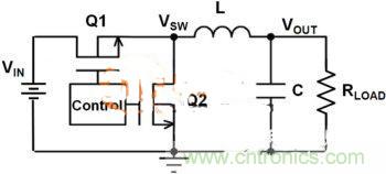 提升DC-DC降壓轉(zhuǎn)換器的性能，電容電感是關(guān)鍵！