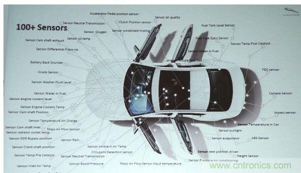 Tomar表示，目前一般標(biāo)準(zhǔn)車款都內(nèi)含100個(gè)以上的傳感器，而叫頂級車款所配備的傳感器更超過130個(gè)