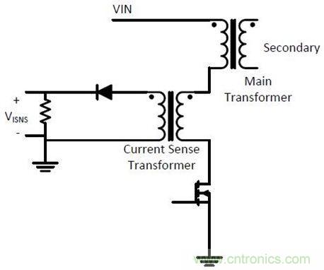 測(cè)量電流有奇招，兩種“損耗”電流感測(cè)方法“放大招”