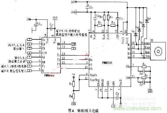 “步步驚心”步進電機控制系統(tǒng)的設計步驟詳解