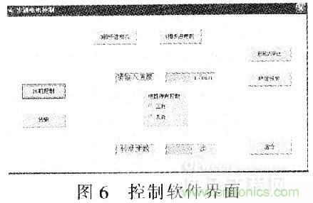 “步步驚心”步進電機控制系統(tǒng)的設計步驟詳解