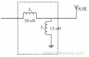 超小型、超高頻段的RFID標(biāo)簽PCB天線的設(shè)計(jì)