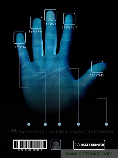 黑客竟能從手指照片復(fù)制指紋，指紋識別還安全嗎？