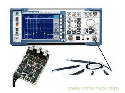 微說：ZVL網(wǎng)絡分析儀如何稱霸射頻領域？