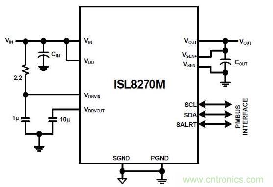 ISL8270M是完整的數(shù)字開關(guān)模式電源。通過添加輸入/輸出電容器來完成設(shè)計(jì)