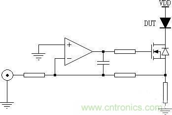 技術(shù)解析：二極管浪涌電流測試方案設計