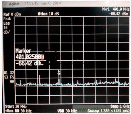 低EMI電路設計和預兼容檢測到底有多重要？別做無用功