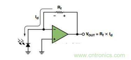 簡(jiǎn)單跨阻放大器電路