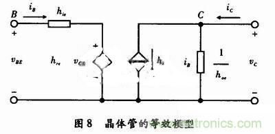 事半功倍！有了三極管等效模型，輕松搞定參數(shù)分析