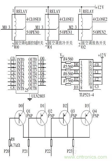 攻略達(dá)人：如何快速設(shè)計(jì)汽車(chē)溫度控制系統(tǒng)連接器電路？