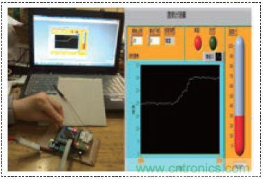 無線溫度傳感器的設(shè)計，WiFi技術(shù)出新招！