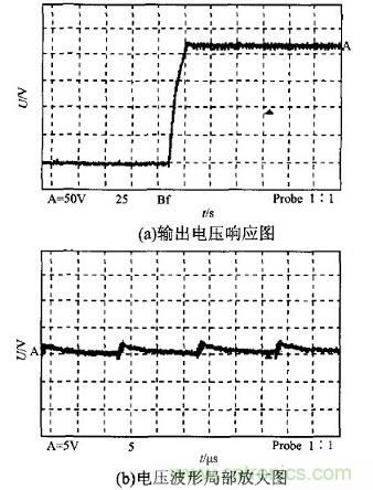 充分發(fā)揮DSP強大功能的大功率開關電源設計