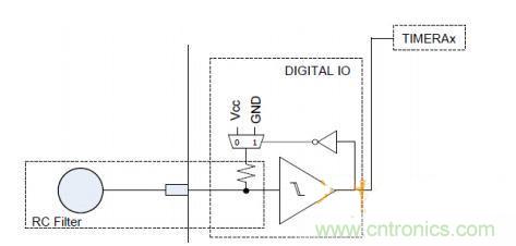 多IO口的LED驅(qū)動電路設(shè)計，精且簡！