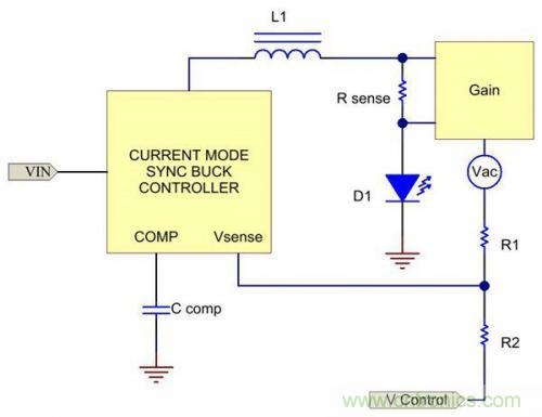 技巧交流：電流模式控制簡化對降壓LED穩(wěn)壓器的補償