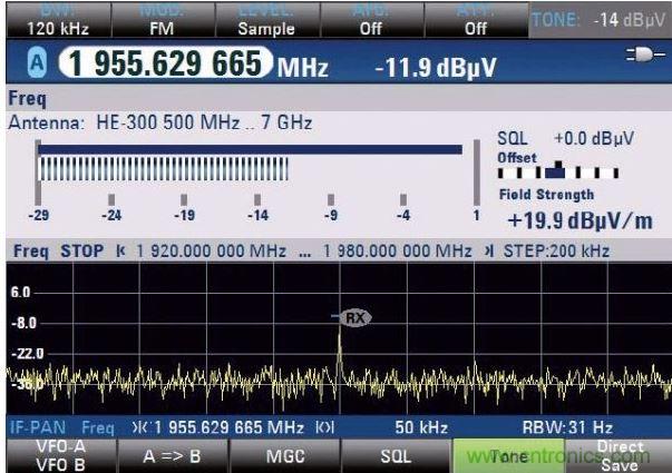 測量中心頻率的信號電平，通過單音體現(xiàn)