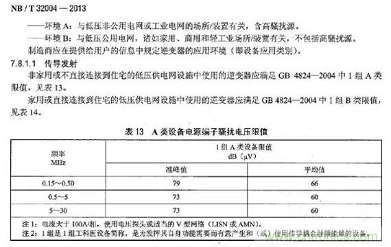 電磁兼容（EMC）要求，標(biāo)準(zhǔn)