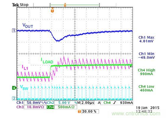 CMCOT架構(gòu)Buck轉(zhuǎn)換器的電路實(shí)例的瞬態(tài)響應(yīng)波形細(xì)節(jié)展開