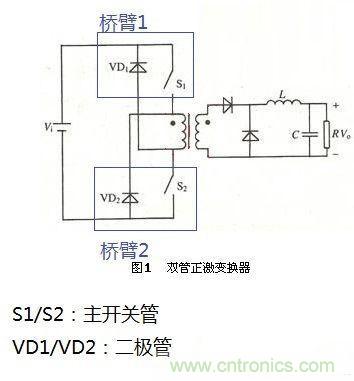 臺式電源選購全攻略，遠(yuǎn)離被坑的結(jié)局【變壓器篇】