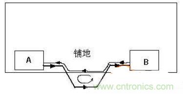 可怕的細節(jié)！PCB后期檢查的六大要素