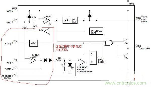 用UC3842巧設(shè)小型電源，徹底搞定占空比