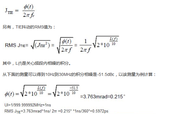 探討時鐘抖動和相位噪聲的測量方法