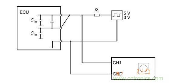 Cbusin和Cin測試原理（ECU輸出線從上往下為CANH、CANL、GND）