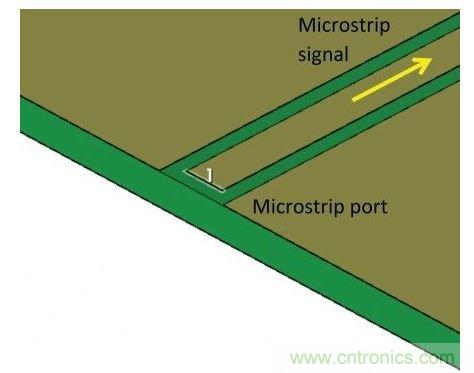 一般情況下仿真端口直接位于微帶線上，忽略圖1中的連接器所代表的不連續(xù)性，因而會(huì)系統(tǒng)性地扭曲仿真結(jié)果與測(cè)量結(jié)果。