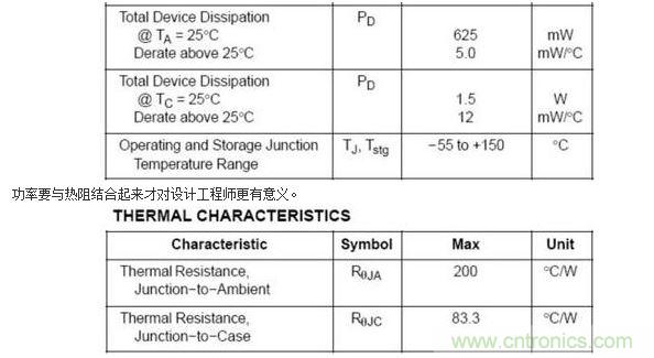 4、功率