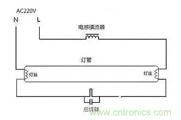 有功功率和無功功率是真實(shí)存在的嗎？