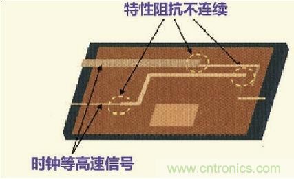 高速信號走線規(guī)則九大件！輕松搞定PCB設計的EMI