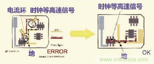 高速信號走線規(guī)則九大件！輕松搞定PCB設計的EMI