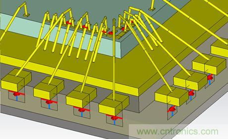 減少引腳數(shù)量還能改進(jìn)PCB設(shè)計的“秘密”——裸露焊盤