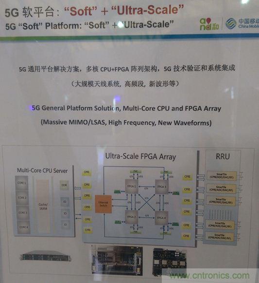 拆解移動(dòng)5G原型機(jī)，其內(nèi)部硬件設(shè)計(jì)是怎樣構(gòu)想的？