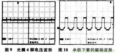 光耦在開關電源中的作用你不知道？小編告訴你