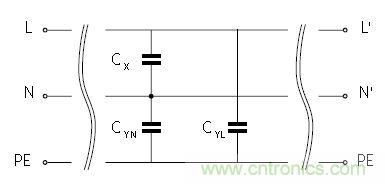 怎么權(quán)衡最小漏電流與最佳衰減效果？簡(jiǎn)析漏電流