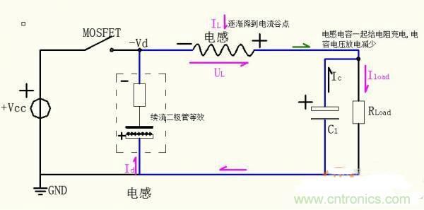 名家分析：buck電路出現(xiàn)的二極管反向恢復電流尖峰問題