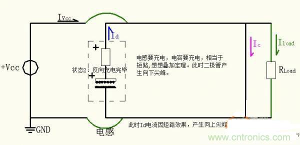 名家分析：buck電路出現(xiàn)的二極管反向恢復電流尖峰問題