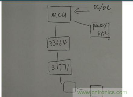 菊花鏈通訊替代傳統(tǒng)的CAN總線通訊。