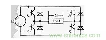 相電壓型逆變器電路 