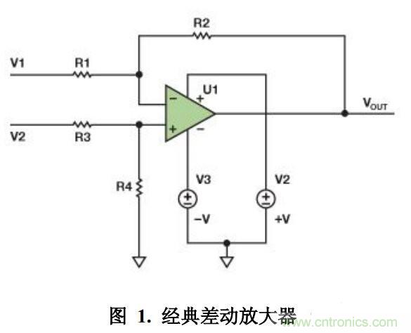 集錦：不容錯(cuò)過(guò)的放大器電路設(shè)計(jì)