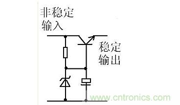 【導(dǎo)讀】本文通過圖文并茂的形式，言簡意賅的講解了一種簡單的穩(wěn)壓三極管工作原理，對于新手來說非常易于理解。在閱讀過本文后，相信大家都對穩(wěn)壓三極管的工作方式有了自己獨(dú)到的見解，小編也將持續(xù)關(guān)注穩(wěn)壓三極管的相關(guān)知識，并為大家整理成文章。  相信談到穩(wěn)壓三極管，很多從業(yè)不久或剛剛?cè)腴T的設(shè)計(jì)者都會(huì)覺得比較陌生。因?yàn)樵陔娐吩O(shè)計(jì)中，最常見的穩(wěn)壓器件為二極管，而非三極管，但實(shí)際上三極管也是擁有穩(wěn)壓作用的，在本文將為大家介紹關(guān)于穩(wěn)壓三極管電路的工作分析，通過淺顯易懂的方式來幫助大家理解。 1 圖1  圖1是一個(gè)固定穩(wěn)壓電路。電阻作用1是向三極管提供偏置電流，使三極管導(dǎo)通。2是向穩(wěn)壓管提供工作電流，穩(wěn)壓管接在基極上。所以基極的電壓被穩(wěn)壓管穩(wěn)定了。又因?yàn)槿龢O管基極與射極之間是一個(gè)二極管，而二極管導(dǎo)通時(shí)兩端電壓是穩(wěn)定的0.7V（以硅管算）。所以此電路輸出電壓等于穩(wěn)壓管穩(wěn)定值減0.7V。電容的作用與穩(wěn)壓無關(guān)，但是在這類穩(wěn)壓電路中往往“順便”用它。其作用是與三極管構(gòu)成“電子濾波”電路，利用三極管的放大作用，在輸出端得到擴(kuò)大了hFE（三極管放大倍數(shù)）倍的濾波效果，這是接在輸出端的濾波電容無法相比的。右圖的電容也是此作用。 2 圖2是一個(gè)輸出可調(diào)的串聯(lián)調(diào)整穩(wěn)壓電路。三極管V1叫調(diào)整管，起到調(diào)整輸出電壓作用。V2叫比較放大管。起到把取樣信號與基準(zhǔn)電壓進(jìn)行比較并放大后控制調(diào)整管的作用。電阻1作用是向三極管V1提供偏置電流，使三極管導(dǎo)通。電阻1另一個(gè)作用是向V2提供工電源。電阻2向穩(wěn)壓管提供工作電流。電阻3.4及W構(gòu)成取樣電路。穩(wěn)壓管給V2提供基準(zhǔn)電壓。此電路工作原理如下：設(shè)因負(fù)載變化或輸入電壓波動(dòng)或其它原因使輸出電壓升高---------經(jīng)取樣電路取樣，V2基極電壓也升高---------V2基極電流加大------V2集電極電流加大--------V2集電極電壓即V1基極電壓下降----------V1射極即輸出電壓下降------結(jié)果就是輸出電壓實(shí)際并沒有升高。同理，輸出電壓也不會(huì)下降。只能是一個(gè)穩(wěn)定值。調(diào)整W可調(diào)高或調(diào)低輸出電壓。