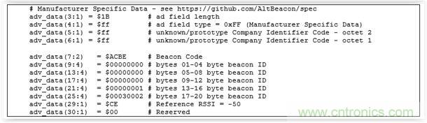圖13 – 定義制造商特定數(shù)據(jù)字段中的AltBeacon數(shù)據(jù)