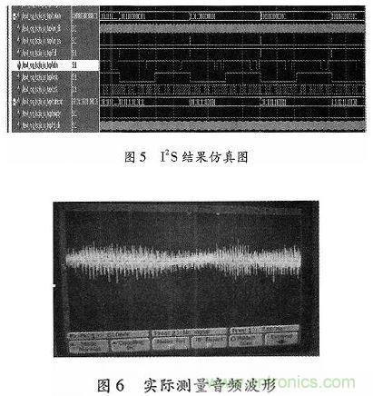 化繁為簡：基于FPGA實現(xiàn)的音頻接口轉(zhuǎn)換電路