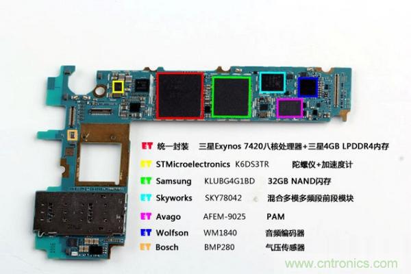 三星S6 Edge+拆解：比S6 Edge加在哪里？