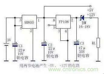 從“菜鳥”進階“達人”，電子工程師必須知道的5大智慧背囊！