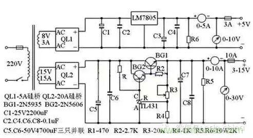 從“菜鳥”進階“達人”，電子工程師必須知道的5大智慧背囊！