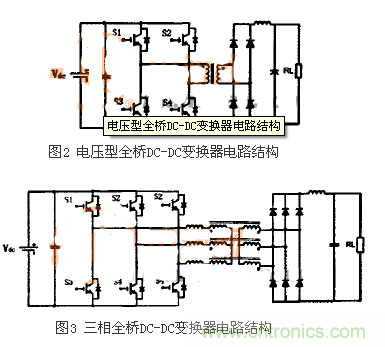 適合電動(dòng)汽車(chē)驅(qū)動(dòng)的DC-DC變換器，隨你挑！