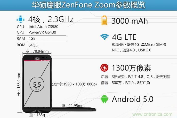 能媲美微單的 Zenfone Zoom測評：請叫我“奧利奧”拍照手機(jī)